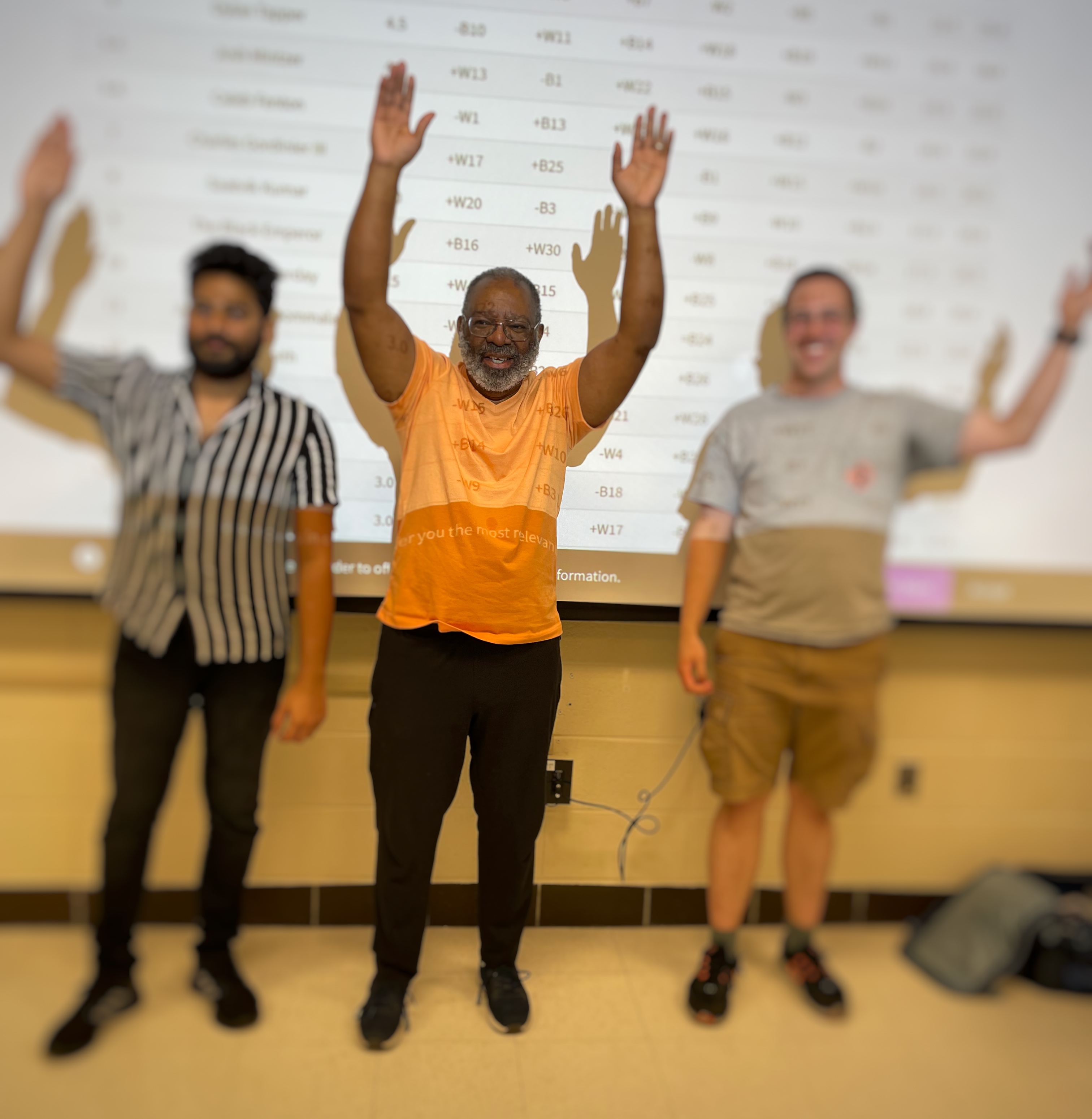 UD Tournament Overall Winners Image